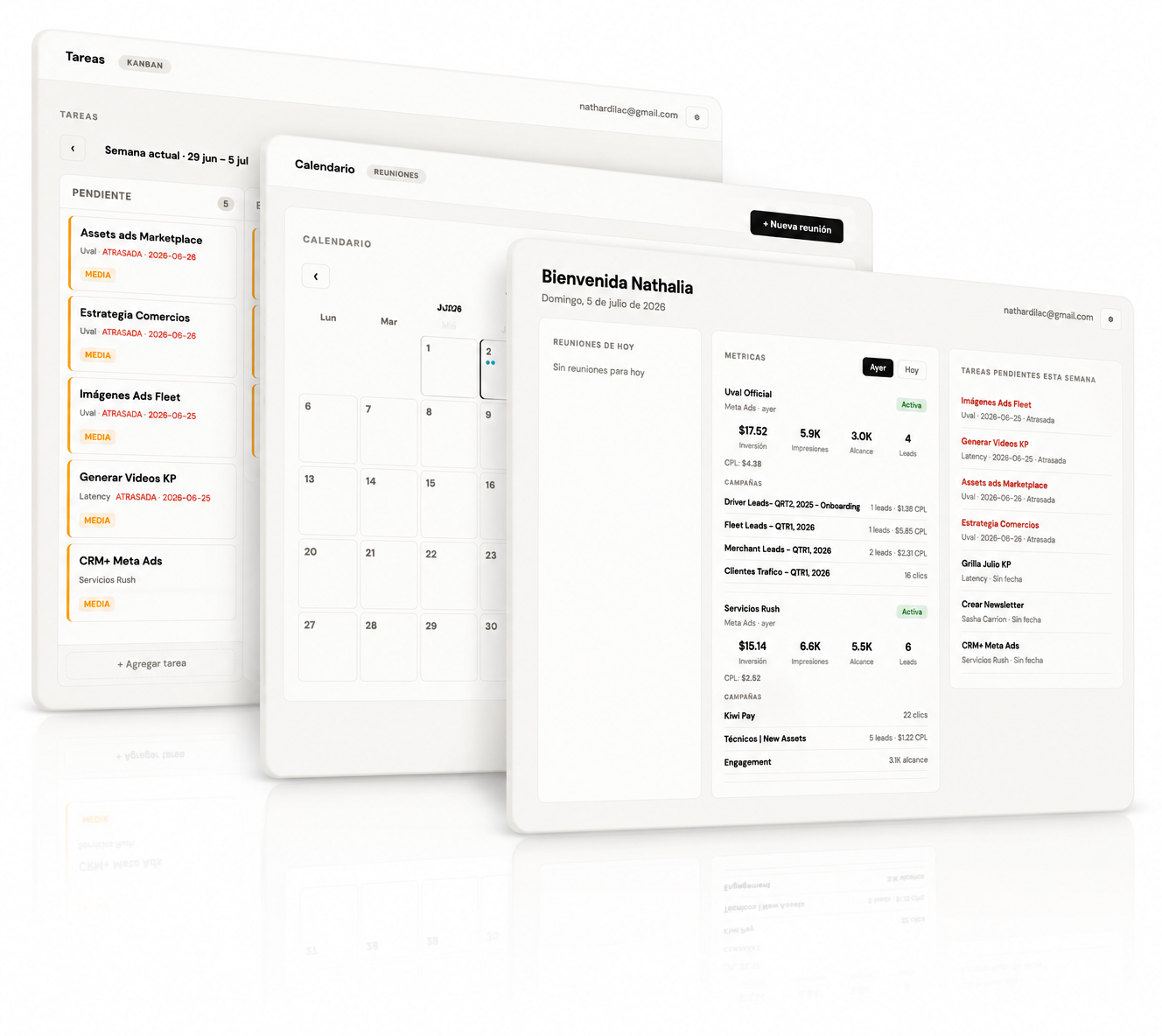Dashboard Marketing